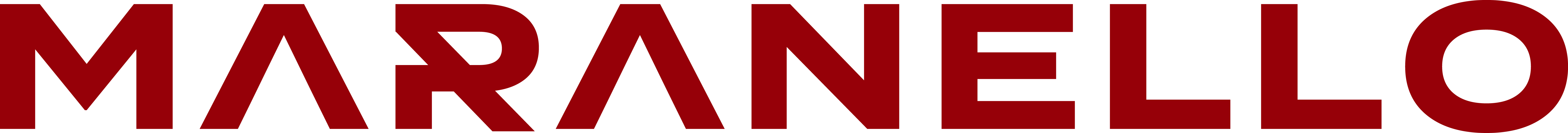 Maranello